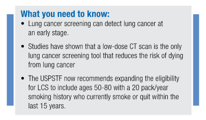 lung cancer