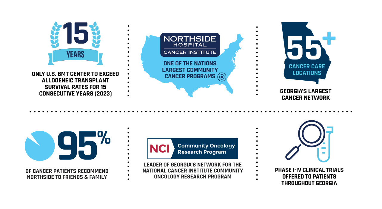 nhci_infographic_web